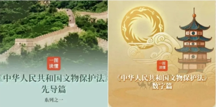 国家文物局发布系列举措 着力提升文物保护利用水平